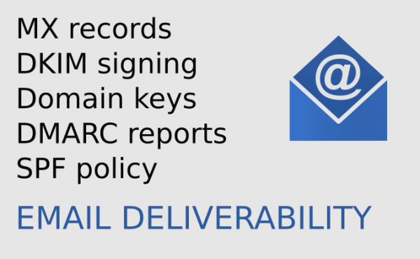 email-deliverability