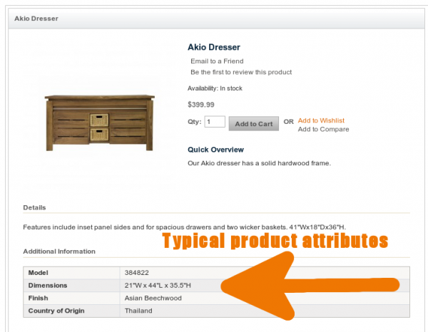 Product Attributes in Magento  frontend